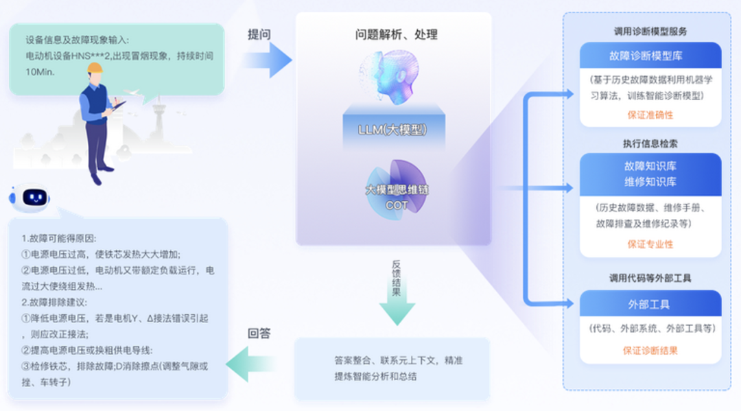 深圳眼镜产业加速从“能看清”向“能交互”升级 一副眼镜背后的产业跃迁